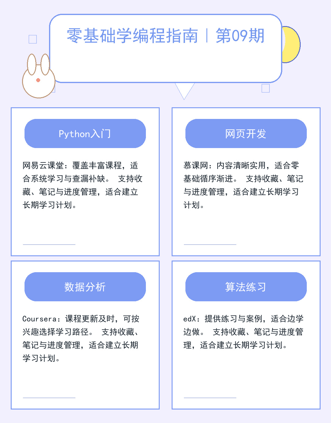 2026服务器集群高可用架构实战指南_6eEh